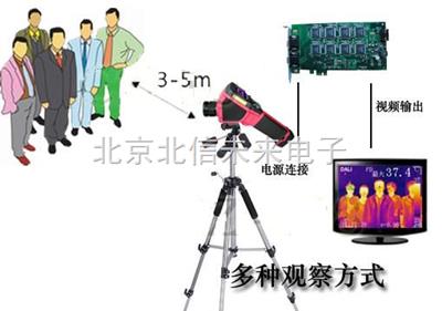 人体测温型红外热像仪 快速排查体温异常人员猪流感检测仪 甲型H1N1流感分析仪