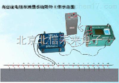 高密度电阻率测量系统 电阻率检测分析仪 高密度电阻率检测仪