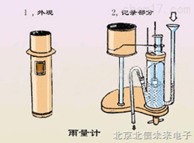 虹吸式雨量计 雨量仪 降水量连续记录仪